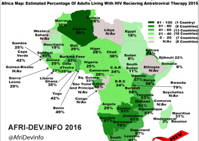 Africa-Map-HIV-Adult-Treatment-Coverage