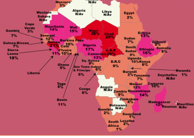 Africa Map Underage_Forced_Child 'Marriage' Under 15
