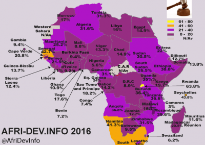 Africa Map Women In Parliament