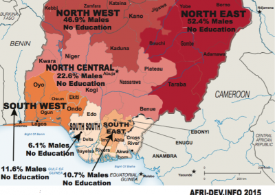 (Nigeria)NO-Education-Male-Geo-Political-Zones-SDG 4.1&4.5