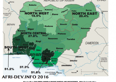 SDG 16.9 - Birth Registration - Nigeria By Geo Political Zones